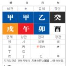 회계 자격증 있는데 면접을 잘 못봐서 맨날 떨어집니다. 직업진로를 어떻게 해야 할까요? 이미지