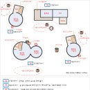 옛이야기 펜션 이미지