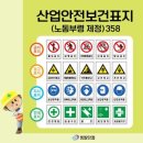 四字成語 총정리 <ㅅ> 132 산업병리학~산업진화