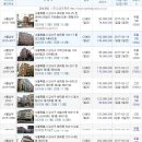 강서구-46 이미지