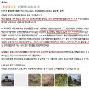 안기농장 | 시드니 근교 투어 | 웜뱃 안기, 서던 하이랜드 와이너리 &amp; 로컬 마을 여행 추천
