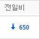 에이치엘팜텍