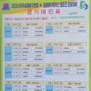 국가대표펜션B | [배구 코트 위의 치열한 성장통] 2026 퓨처스 챔프전 KB손해보험 vs OK저축은행 직관 후기🏐
