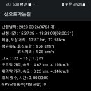 서해랑길 94코스 이미지