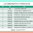 노인 그림책 긍정 심리 지도사 이미지