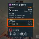 [게임메카] 꿀팁 - 최신 파밍 메타 분석, 제작 3티어 무기를 목표로! 이미지