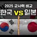 2025 군사력 비교 한국 vs 일본 이미지