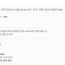 광명세무서 이미지