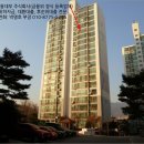 경춘로1350번길1 네이버블로그