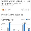 기초튼튼 한자공부 이미지