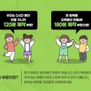 서울대학교-글로벌공학센터(38동) 이미지
