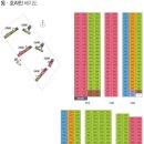 동남종합건설(주) 이미지
