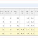 윈스바이오 이미지