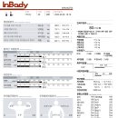 속초스트롱짐 이미지