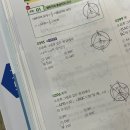 린쌤수학