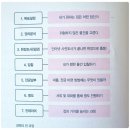 공용재산 토지 | 나는 돈이 없어도 경매를 한다, 마법의 경매 7단계, 초보경매