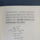 브랜딩숲