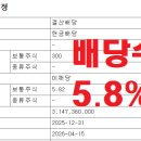 원풍슈퍼