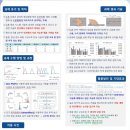 경진상사 이미지