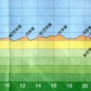 산호목욕탕 이미지