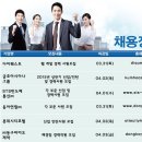 ㈜동구바이오제약 이미지