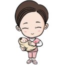 가슴사랑크리닉 네이버블로그