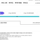 서울영등포구장애인편의증진기술지원센터 | 복지로 산후도우미 정부지원 신청방법 영등포구 필요서류 5가지