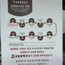 충주 막국수 맛집은 원조 중앙탑 막국수 아닌 ‘원조 중원탑 막국수’ 로 가야하는 이유