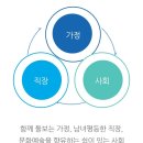 전라남도 농업박물관(주차장) 이미지