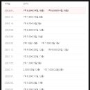 취암리슈빌 이미지