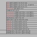 힘내라 독학 일본어 첫걸음 | 다락원 외국어 서포터즈 10기 선정됐다! 일본어 공부 더 열심히 해야지