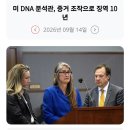339_260914_Former forensic analyst manipulated and omitted data 이미지