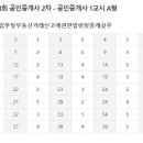 33공인중개사사무소 이미지