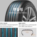 (주)세종테크놀로지 | 세종 타이어 제네시스 G80 18인치 타이어 - 한국타이어 벤투스 S2 AS 245 50 18 타이어 교체 후기
