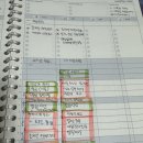[패스폴리오 자기혁신] DAY 32