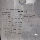 더착한수학학원