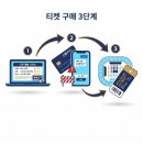 금메달시내점 | 2026 아시안게임 나고야 직관, 티켓에서 다 막힌다? 항공·예매·경기장 동선 이것만 알면 성공