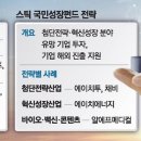 국민산업
