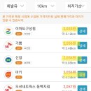 신갈현대주유소 이미지