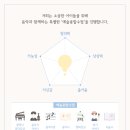 아인음악학원