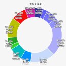 남부 은수사 이미지