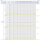 다경공인중개사사무소 이미지