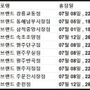 노브랜드 삼척중앙시장점 이미지