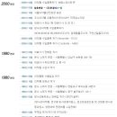 (주)부경에스엠 이미지