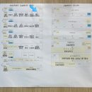 동국대학교사범대학부속고등학교 | 전문 직업인 특강 후기/패션디자이너