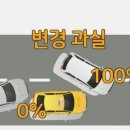 과실온 이미지