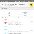 (주)파랑새여행사 이미지