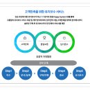 가온소프트 이미지