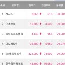 비앤지 코스메틱 이미지