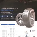 타이어프로밀양가곡점 이미지